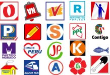 Elecciones 2022: Estos son los partidos políticos con mayor presencia en las alcaldías de Lima Metropolitana