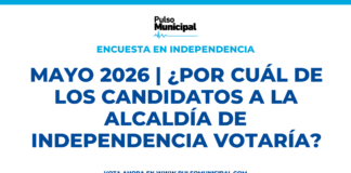 Encuesta: MAYO 2026 | ¿Por cuál de los candidatos a la Alcaldía de INDEPENDENCIA votaría? (INDEPENDENCIA)