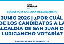Encuesta: JUNIO 2026 | ¿Por cuál de los candidatos a la Alcaldía de SAN JUAN DE LURIGANCHO votaría? (SAN JUAN DE LURIGANCHO)