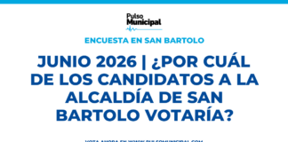 Encuesta: JUNIO 2026 | ¿Por cuál de los candidatos a la Alcaldía de SAN BARTOLO votaría? (SAN BARTOLO)