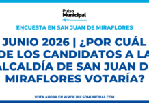 Encuesta: JUNIO 2026 | ¿Por cuál de los candidatos a la Alcaldía de SAN JUAN DE MIRAFLORES votaría? (SAN JUAN DE MIRAFLORES)