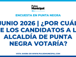 Encuesta: JUNIO 2026 | ¿Por cuál de los candidatos a la Alcaldía de PUNTA NEGRA votaría? (PUNTA NEGRA)