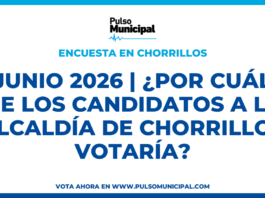 Encuesta: JUNIO 2026 | ¿Por cuál de los candidatos a la Alcaldía de CHORRILLOS votaría? (CHORRILLOS)