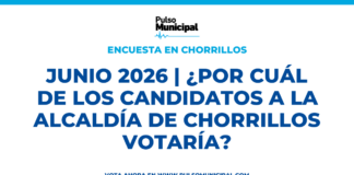 Encuesta: JUNIO 2026 | ¿Por cuál de los candidatos a la Alcaldía de CHORRILLOS votaría? (CHORRILLOS)