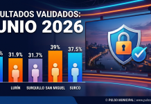 Pulso Municipal publica los únicos resultados validados y garantizados tras la purga de candidatos de junio