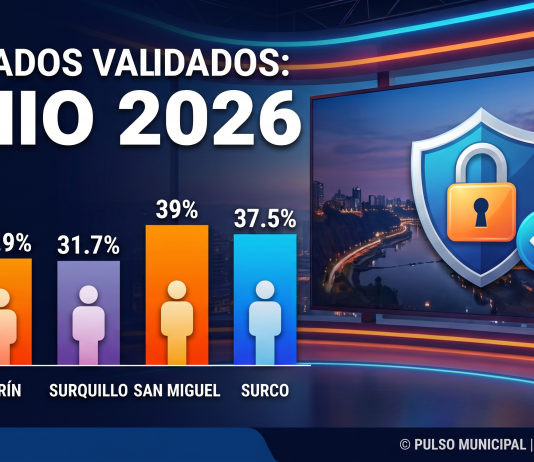 Pulso Municipal publica los únicos resultados validados y garantizados tras la purga de candidatos de junio