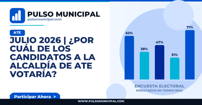 Encuesta ATE