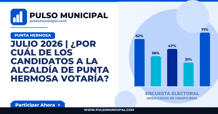 Encuesta PUNTA HERMOSA