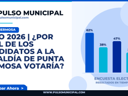JULIO 2026 | ¿Por cuál de los candidatos a la Alcaldía de PUNTA HERMOSA votaría? — PUNTA HERMOSA