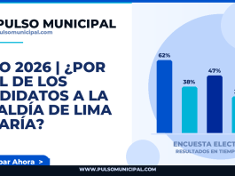 JULIO 2026 | ¿Por cuál de los candidatos a la Alcaldía de LIMA votaría? — LIMA