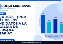 JULIO 2026 | ¿Por cuál de los candidatos a la Alcaldía de PUCUSANA votaría? — PUCUSANA
