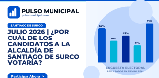 JULIO 2026 | ¿Por cuál de los candidatos a la Alcaldía de SANTIAGO DE SURCO votaría? — SANTIAGO DE SURCO