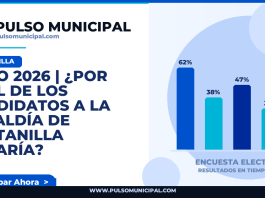 JULIO 2026 | ¿Por cuál de los candidatos a la Alcaldía de VENTANILLA votaría? — VENTANILLA