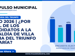 JULIO 2026 | ¿Por cuál de los candidatos a la Alcaldía de VILLA MARIA DEL TRIUNFO votaría? — VILLA MARIA DEL TRIUNFO