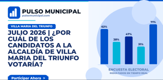 JULIO 2026 | ¿Por cuál de los candidatos a la Alcaldía de VILLA MARIA DEL TRIUNFO votaría? — VILLA MARIA DEL TRIUNFO
