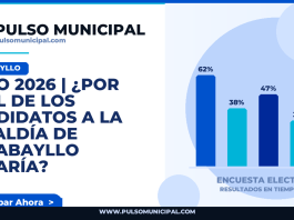JULIO 2026 | ¿Por cuál de los candidatos a la Alcaldía de CARABAYLLO votaría? — CARABAYLLO