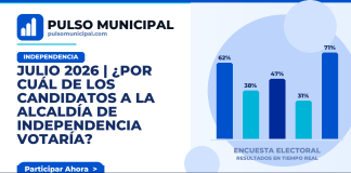 JULIO 2026 | ¿Por cuál de los candidatos a la Alcaldía de INDEPENDENCIA votaría? — INDEPENDENCIA