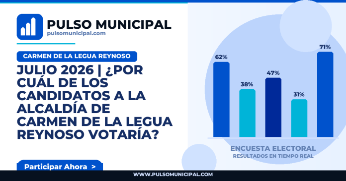Encuesta CARMEN DE LA LEGUA REYNOSO