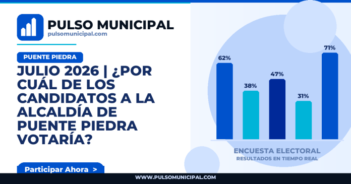Encuesta PUENTE PIEDRA