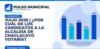 JULIO 2026 | ¿Por cuál de los candidatos a la Alcaldía de CHACLACAYO votaría? — CHACLACAYO