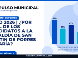JULIO 2026 | ¿Por cuál de los candidatos a la Alcaldía de SAN MARTIN DE PORRES votaría? — SAN MARTIN DE PORRES