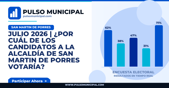 Encuesta SAN MARTIN DE PORRES