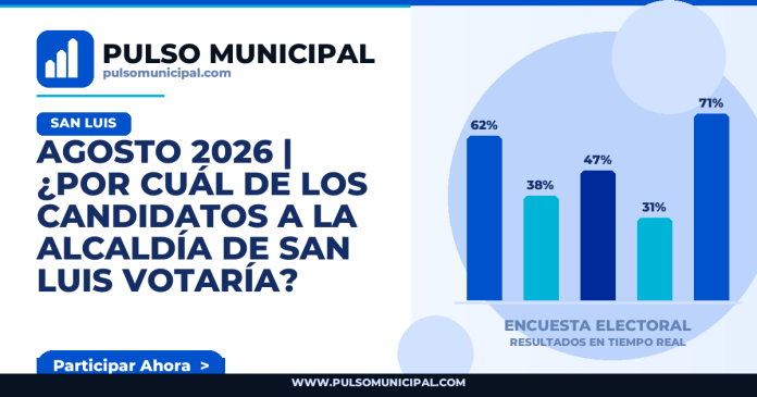 Encuesta SAN LUIS