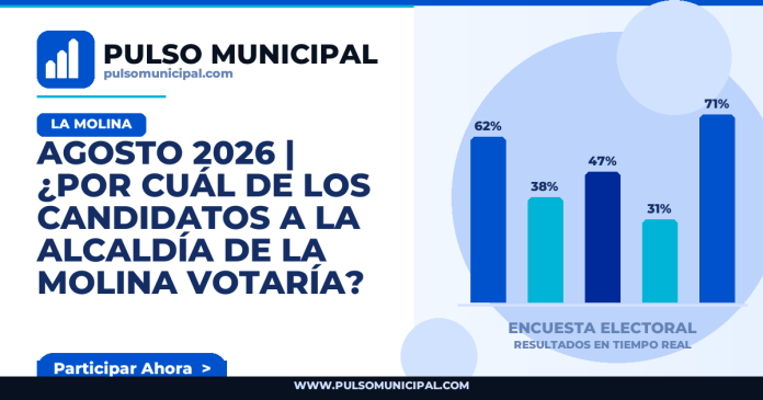 Encuesta LA MOLINA