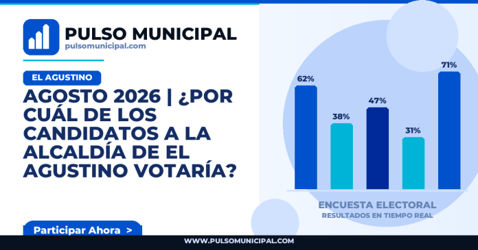 Encuesta EL AGUSTINO