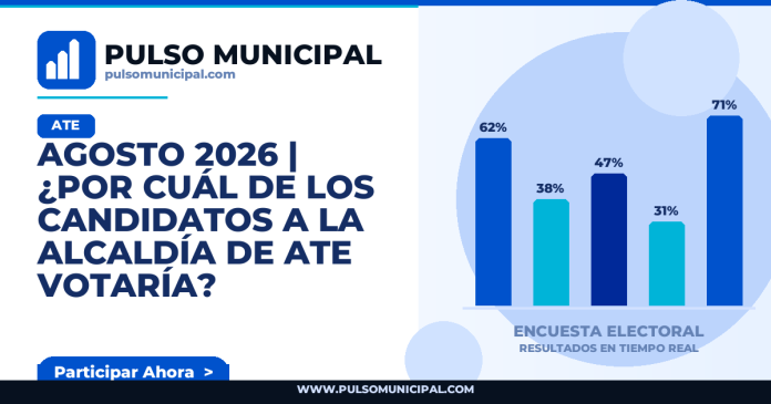 Encuesta ATE