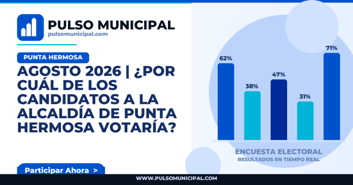 Encuesta PUNTA HERMOSA