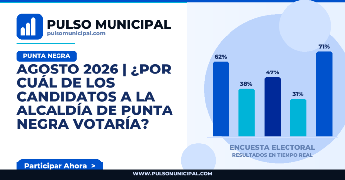 Encuesta PUNTA NEGRA