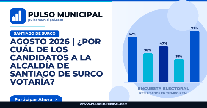 Encuesta SANTIAGO DE SURCO