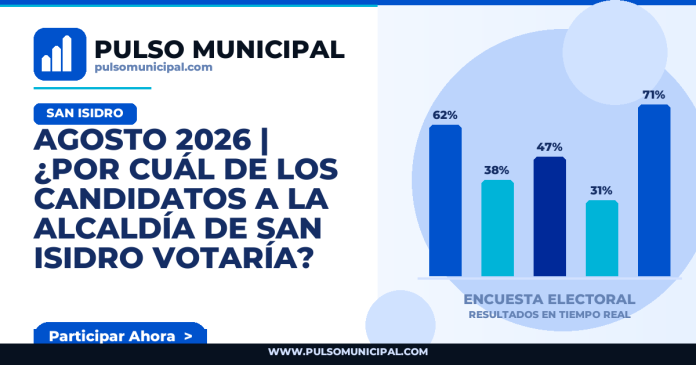 Encuesta SAN ISIDRO