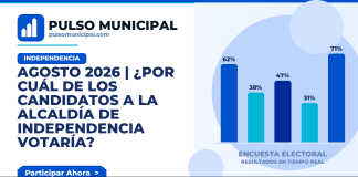 AGOSTO 2026 | ¿Por cuál de los candidatos a la Alcaldía de INDEPENDENCIA votaría? — INDEPENDENCIA