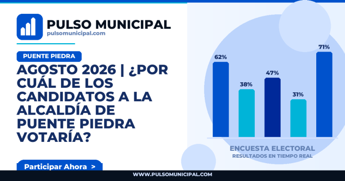 Encuesta PUENTE PIEDRA