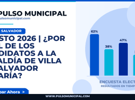 AGOSTO 2026 | ¿Por cuál de los candidatos a la Alcaldía de VILLA EL SALVADOR votaría? — VILLA EL SALVADOR