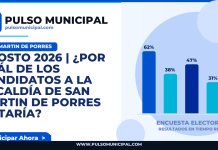 AGOSTO 2026 | ¿Por cuál de los candidatos a la Alcaldía de SAN MARTIN DE PORRES votaría? — SAN MARTIN DE PORRES