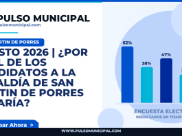AGOSTO 2026 | ¿Por cuál de los candidatos a la Alcaldía de SAN MARTIN DE PORRES votaría? — SAN MARTIN DE PORRES
