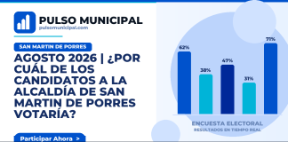 AGOSTO 2026 | ¿Por cuál de los candidatos a la Alcaldía de SAN MARTIN DE PORRES votaría? — SAN MARTIN DE PORRES