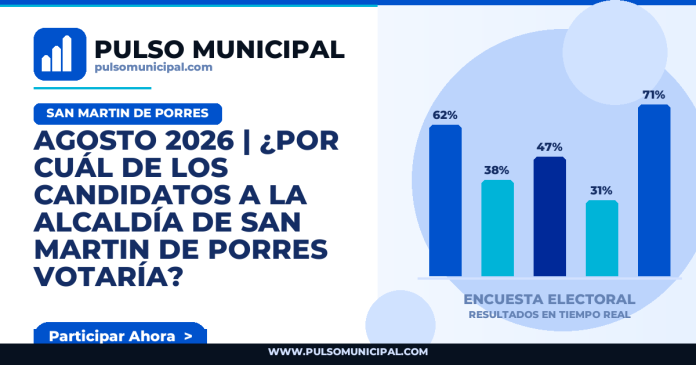 Encuesta SAN MARTIN DE PORRES