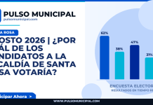 AGOSTO 2026 | ¿Por cuál de los candidatos a la Alcaldía de SANTA ROSA votaría? — SANTA ROSA
