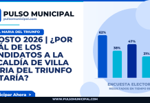AGOSTO 2026 | ¿Por cuál de los candidatos a la Alcaldía de VILLA MARIA DEL TRIUNFO votaría? — VILLA MARIA DEL TRIUNFO