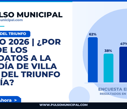 AGOSTO 2026 | ¿Por cuál de los candidatos a la Alcaldía de VILLA MARIA DEL TRIUNFO votaría? — VILLA MARIA DEL TRIUNFO