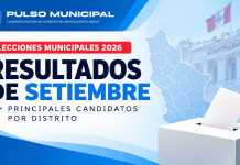 Pulso Municipal publica su medición de septiembre en nueve distritos de Lima