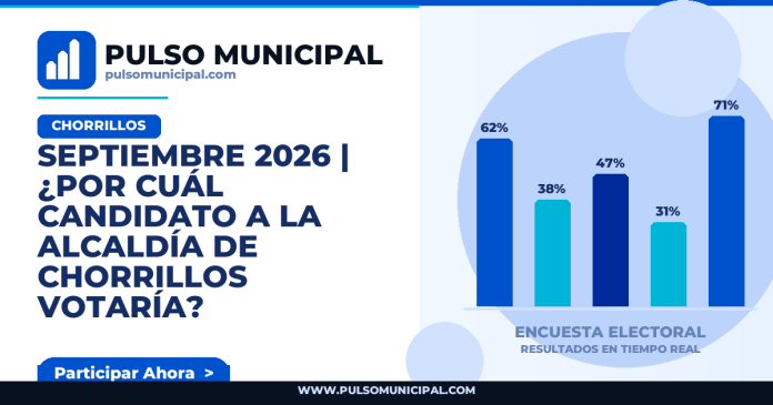 Encuesta CHORRILLOS