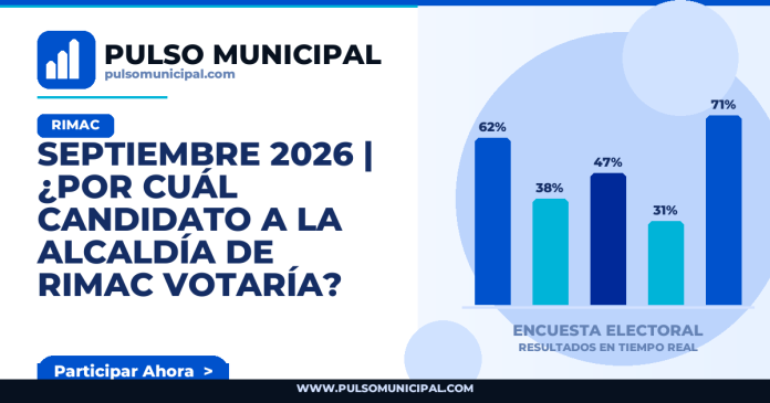 Encuesta RIMAC