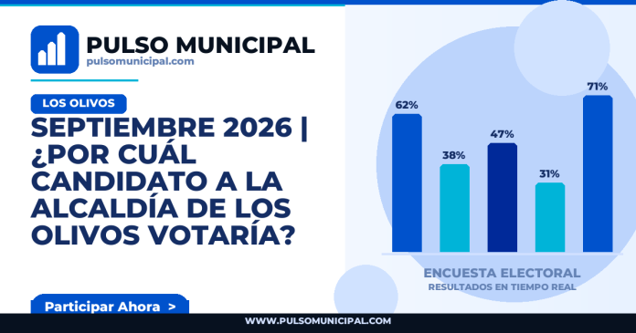 Encuesta LOS OLIVOS