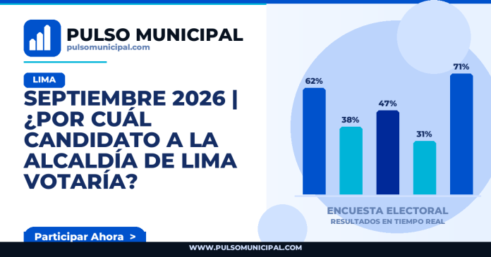 Encuesta LIMA