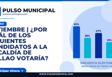 SETIEMBRE | ¿Por cuál de los siguientes candidatos a la Alcaldía de CALLAO votaría? — CALLAO